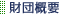 財団概要